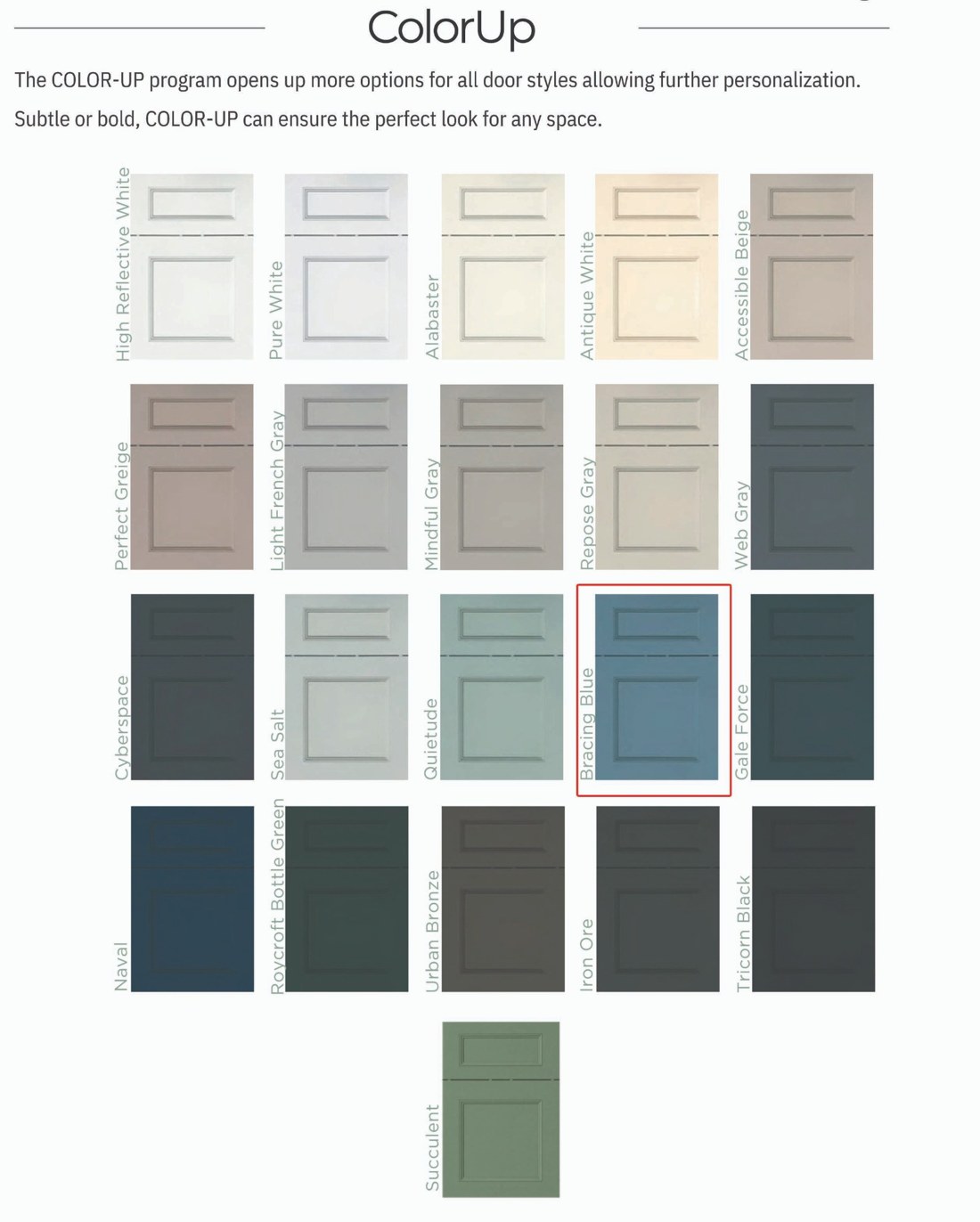 Full ColorUp finish chart